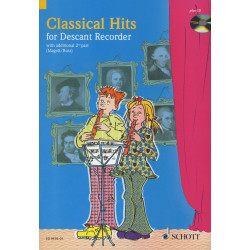Classical Hits for Descant Recorder
