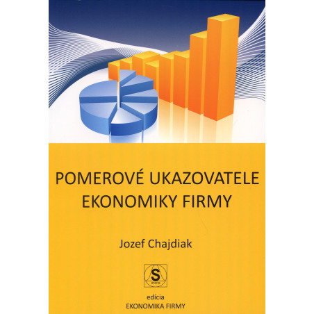 Pomerové ukazovatele ekonomiky firmy