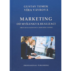 Marketing od myšlenky k realizaci