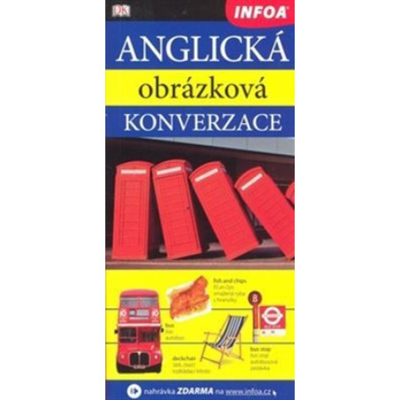 Anglická obrázková konverzace
