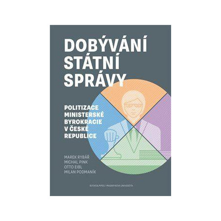 Dobývání státní správy - Politizace ministerské byrokracie v České republice