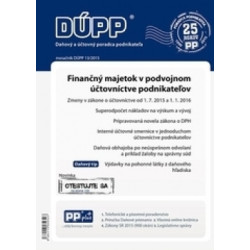 DUPP 13/2015 Finančný majetok v podvojnom účtovníctve podnikateľov