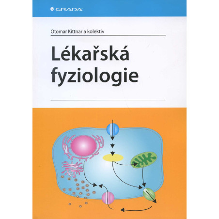 Lékařská fyziologie