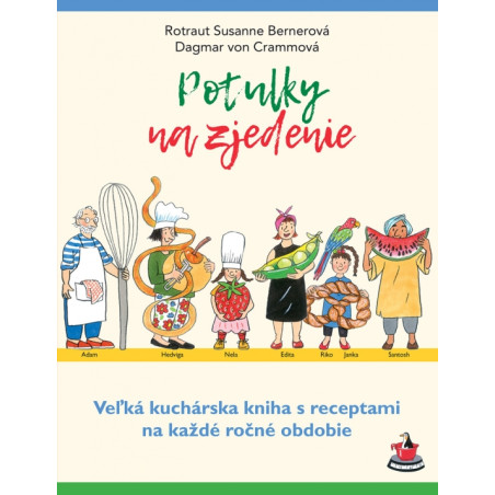 Potulky na zjedenie
