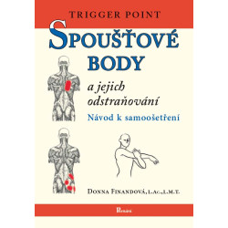 Spoušťové body a jejich odstraňování