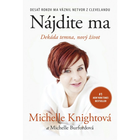 Nájdite ma