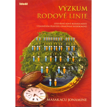 Výzkum rodové linie