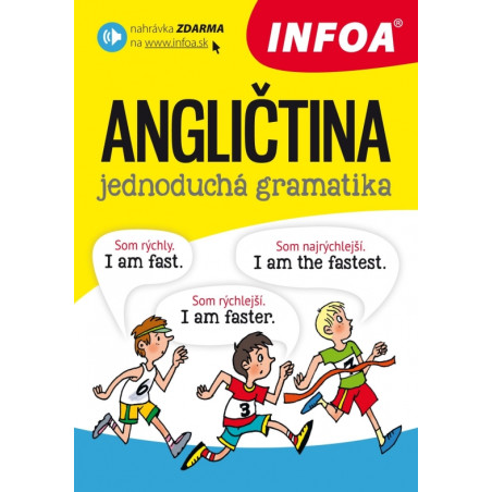 Angličtina - jednoduchá gramatika