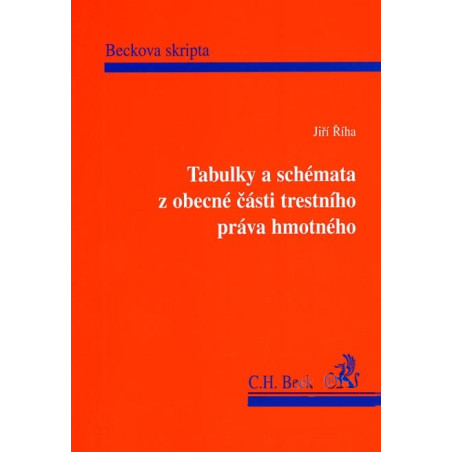 Tabulky a schémata z obecné části trestního práva hmotného