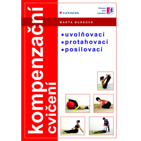 Kompenzační cvičení