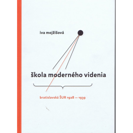 Škola moderného videnia - Bratislavská ŠUR 1928 - 1939