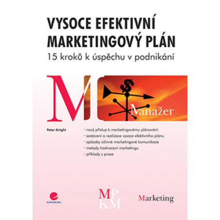 Vysoce efektivní marketingový plán