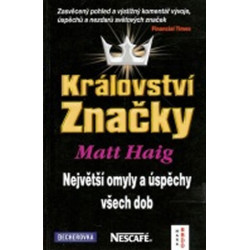 Království značky