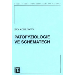 Patofyziologie ve schématech