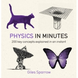 Physics In Minute