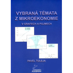 Vybraná témata z mikroekonomie v grafech a pojmech