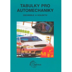 Tabulky pro automechaniky