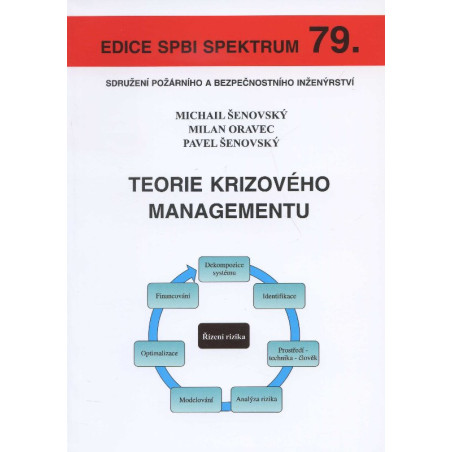Teorie krizového managementu