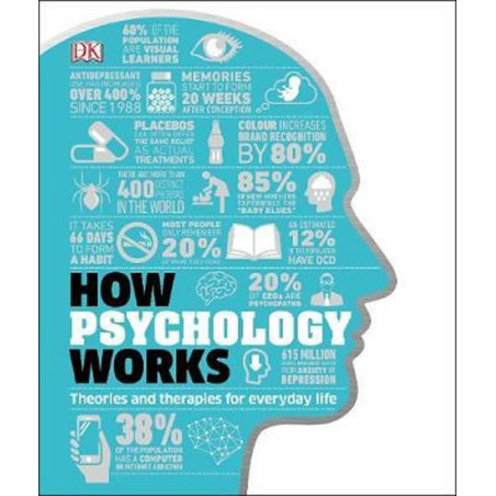 How Psychology Works : Applied Psycholog