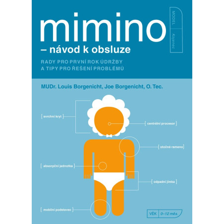 Mimino - návod k obsluze