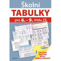Školní TABULKY pro 6.-9. třídu ZŠ (humanitní předměty)