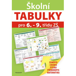 Školní TABULKY pro 6.-9. třídu ZŠ (přírodovědné předměty)