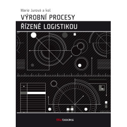 Výrobní procesy řízené logistikou
