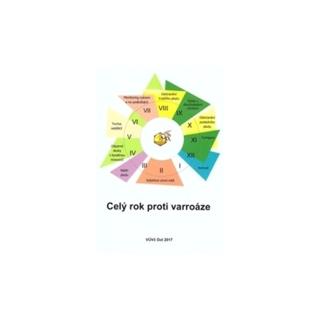 Celý rok proti varroáze