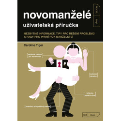 Novomanželé - uživatelská příručka