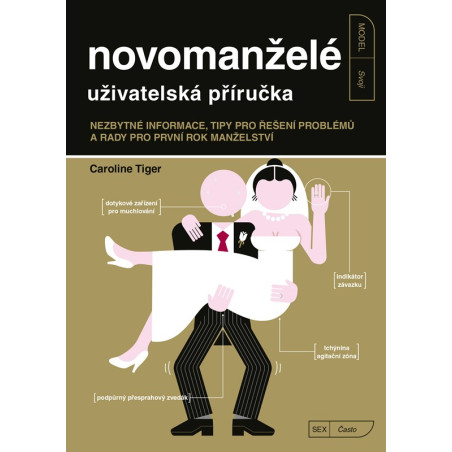Novomanželé - uživatelská příručka