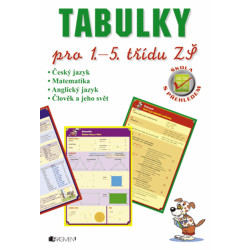 Škola s přehledem – Tabulky pro 1.–5. třídu ZŠ