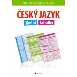 Český jazyk – školní tabulky – přehledné základy gramatiky