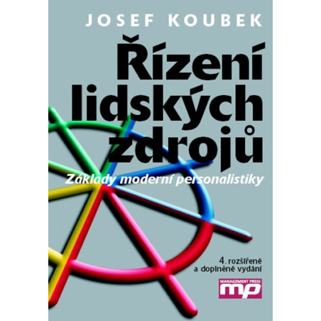 Řízení lidských zdrojů