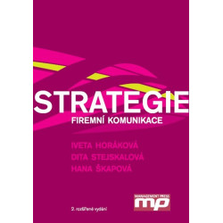 Strategie firemní komunikace