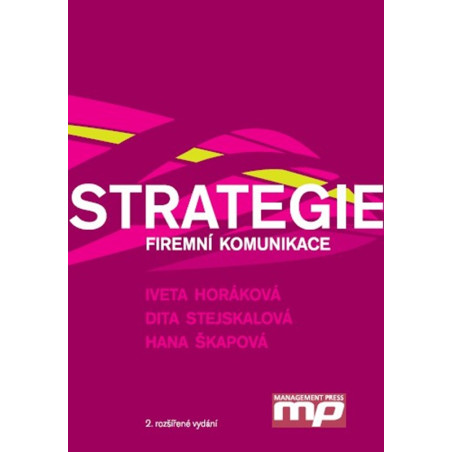 Strategie firemní komunikace