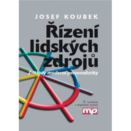 Řízení lidských zdrojů