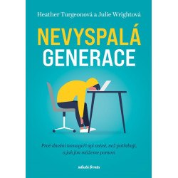 Nevyspalá generace