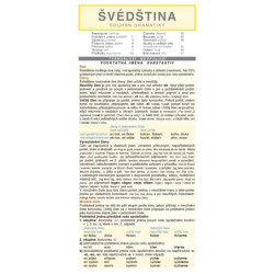 Švédština – souhrn gramatiky