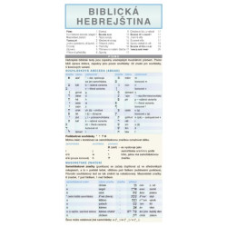 Biblická hebrejština