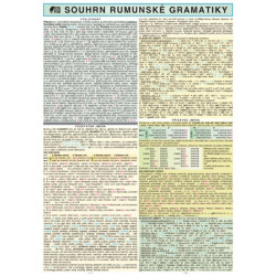 Souhrn rumunské gramatiky