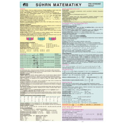 Súhrn matematiky - pre stredné školy
