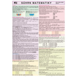 Súhrn matematiky - pre základné školy