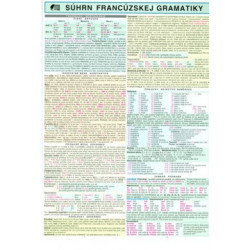 Súhrn francúzskej gramatiky