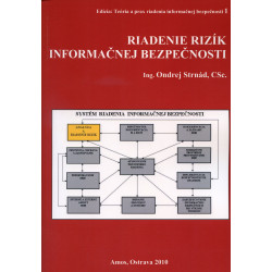 Riadenie rizík informačnej bezpečnosti