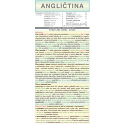 Angličtina