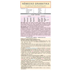 Německá gramatika