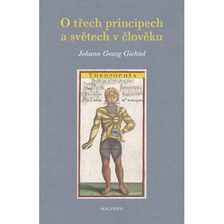 O třech principech a světech v člověku