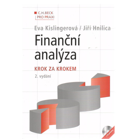 Finanční analýza krok za krokem
