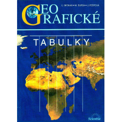 Geografické tabulky