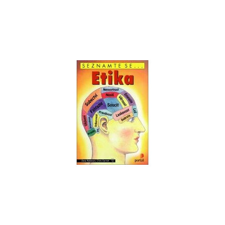 Etika
